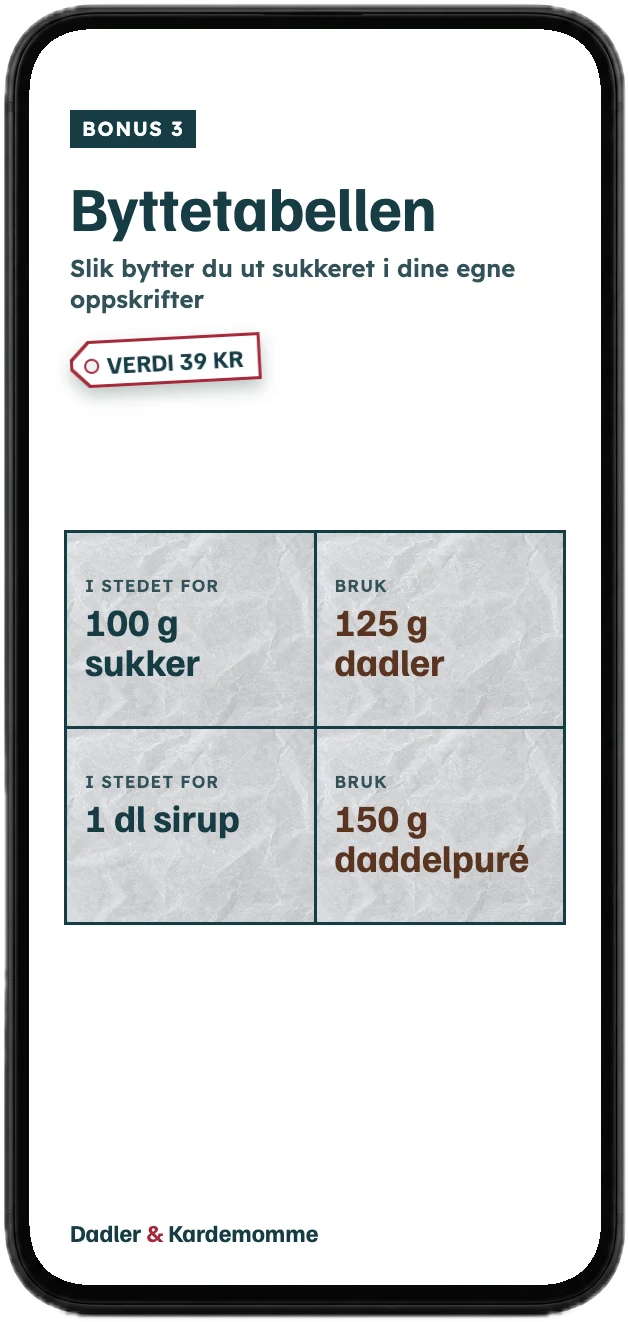 Byttetabellen – slik bytter du ut sukkeret i dine egne oppskrifter